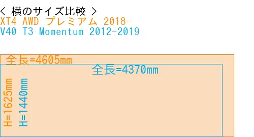 #XT4 AWD プレミアム 2018- + V40 T3 Momentum 2012-2019